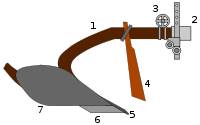 simple plow